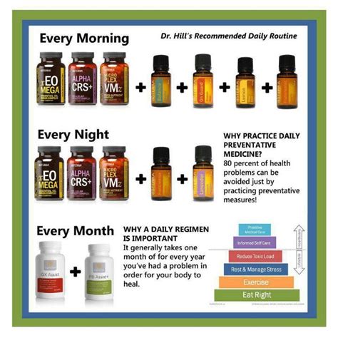 " > > Thanks > Jan Meredith -- You received this message because you are subscribed to the Google Groups "Everything doTERRA" group. . Doterra lyme protocol dr hill